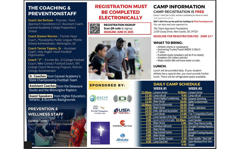 COACH JOE'S SUMMER FOOTBALL CAMP & CLINIC